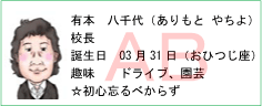 校長の有本です