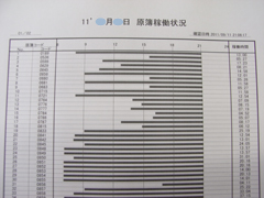 教習原簿管理プリントデータ